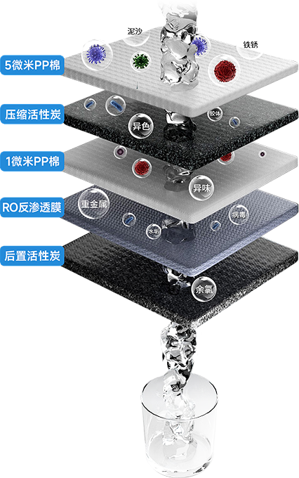 2121�Ƿ���(�й�����)�����ٷ���վ