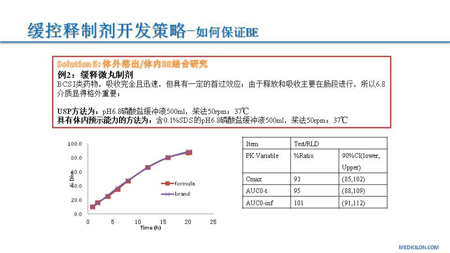 人生就是博CMC部门黄冲演讲PPT2