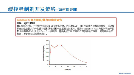 人生就是博CMC部门黄冲演讲PPT 1