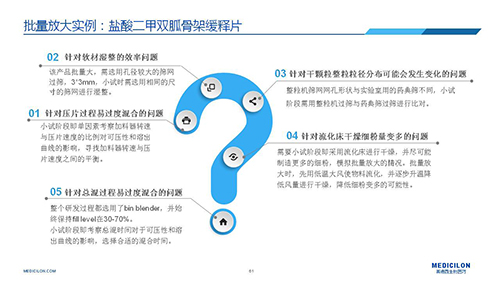 人生就是博 变更参比制剂 李国栋博士演讲PPT