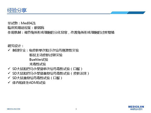 巴马小型猪经皮涂抹给予Med0421软膏，四周恢复、四周重复给药毒性试验研究