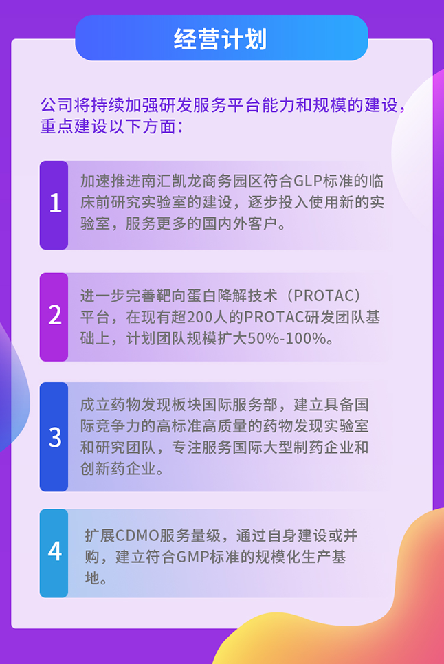 人生就是博经营计划