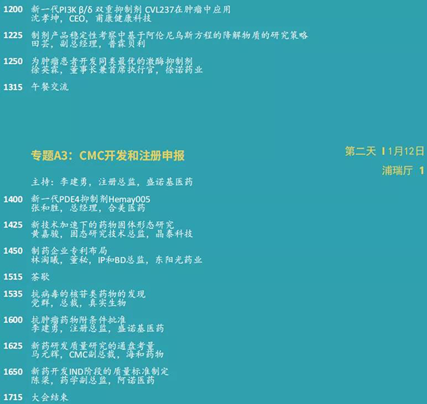 小分子创新论坛--专题A3：CMC开发和注册申报.png