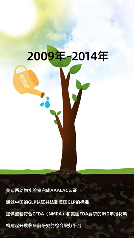 人生就是博2009-2014年成长历程.jpg