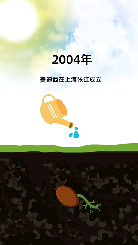 2004年人生就是博在上海张江成立.jpg