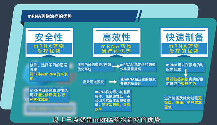 mRNA药物治疗的优势有哪些？