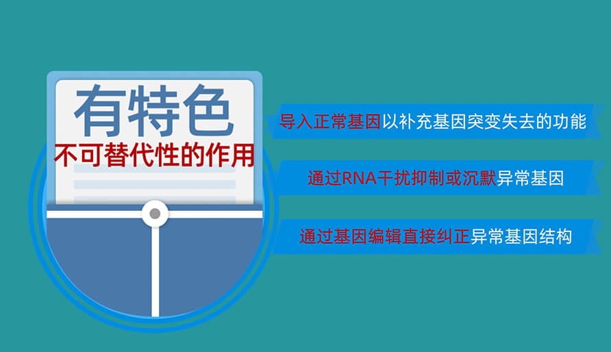 核酸药物为什么值得研发？