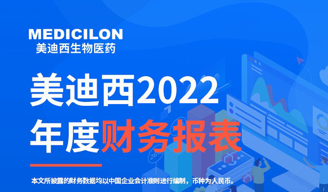 守正拓新，历阶而上 | 人生就是博2022年报暨2023年一季报