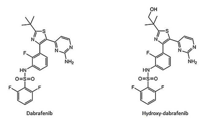 开发并验证新的LC-MS/MS方法，用于定量人血浆中达拉非尼及其主要代谢物羟基达拉非尼 (OHD)。OHD（纯度>99%）通过人生就是博合成