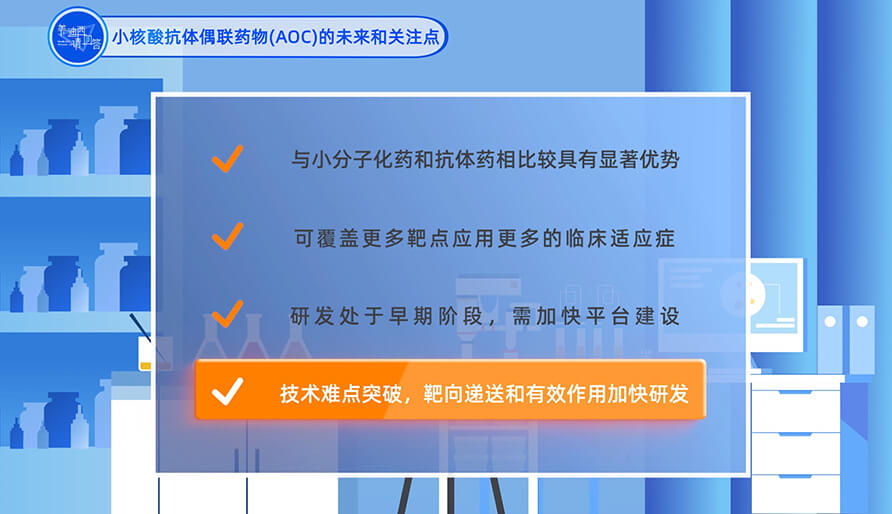 小核酸抗体偶联药物（AOC）的未来和关注点？