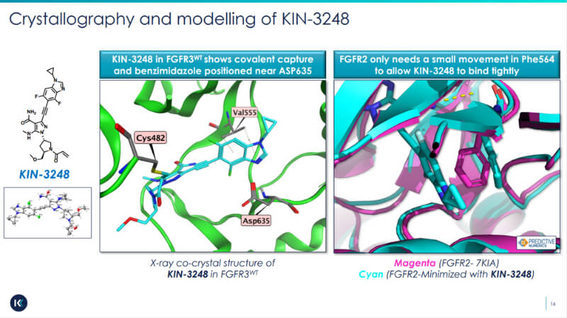 图源：KINNATE-BIOPHARMA官网资料.jpg