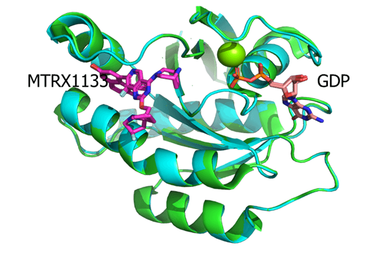 KRAS-G12D-RTX1133-共结晶与MRTX1133（7RPZ，PDB）的结构比较.png